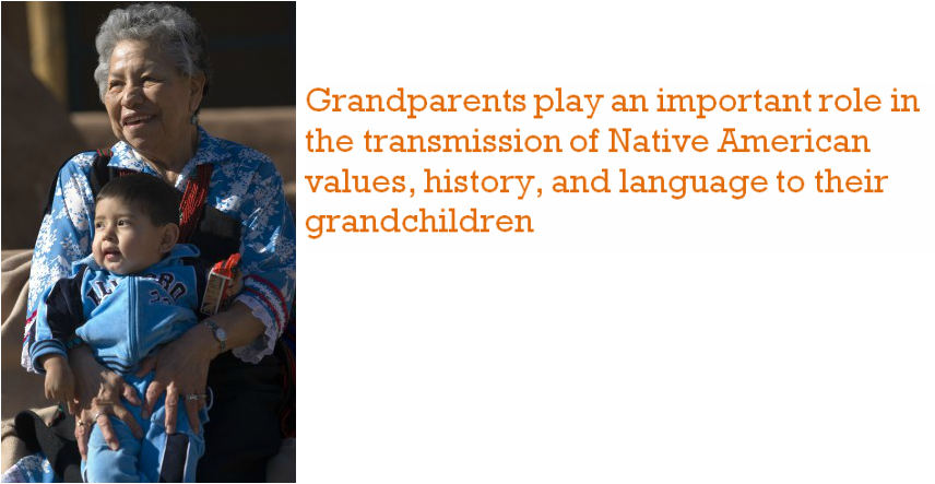 Native American Grandparents Play An Important Role - Words Of Inspiration (856x443), Png Download