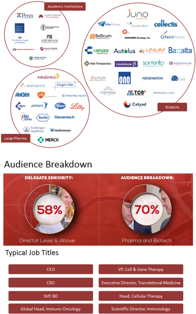 Who Attends - “ - Organized Living Logo (666x1073), Png Download