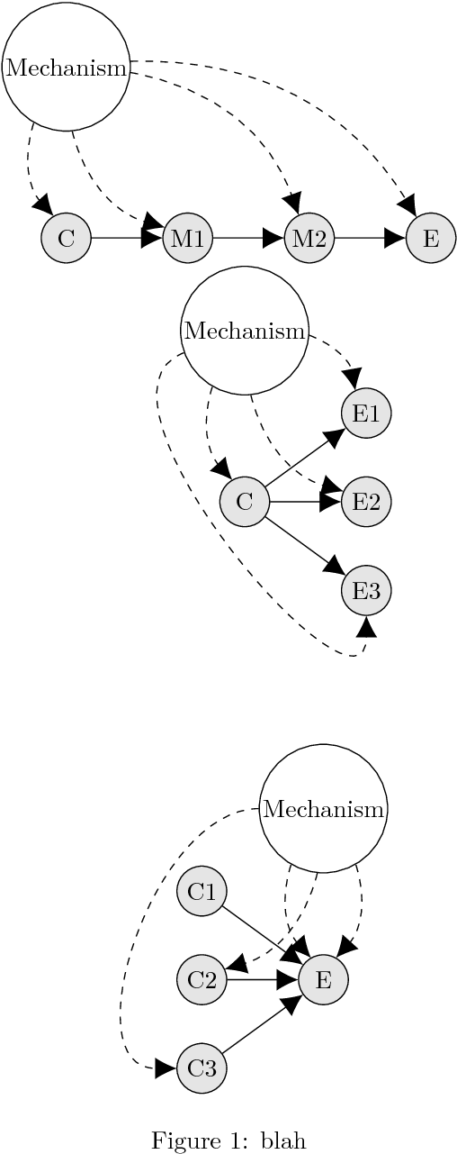 Enter Image Description Here - Circle (508x1281), Png Download
