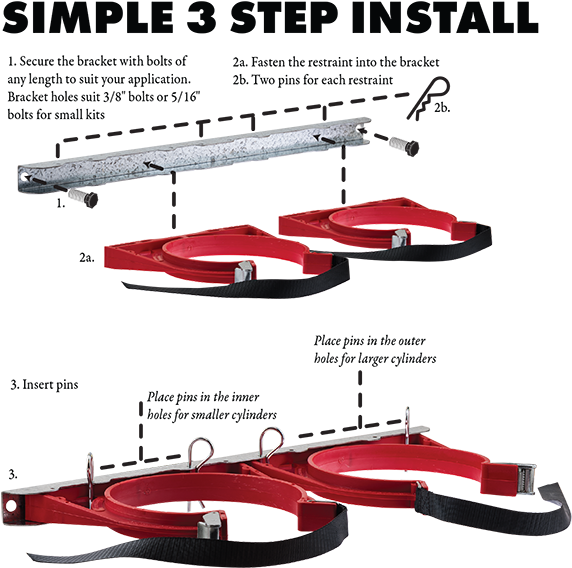 Bottlechock™ Cylinder Restraint - Gun Barrel (600x589), Png Download