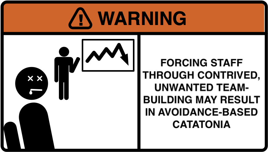 Unwanted Team Building - Forced Fun Team Building (880x496), Png Download