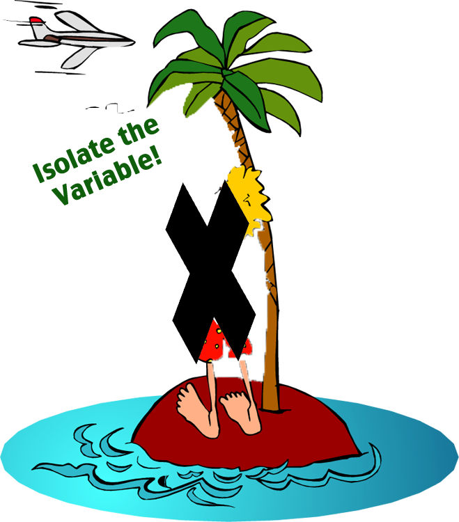 Notice Clipart Problem Solving - Two Step Equations Clipart (659x750), Png Download