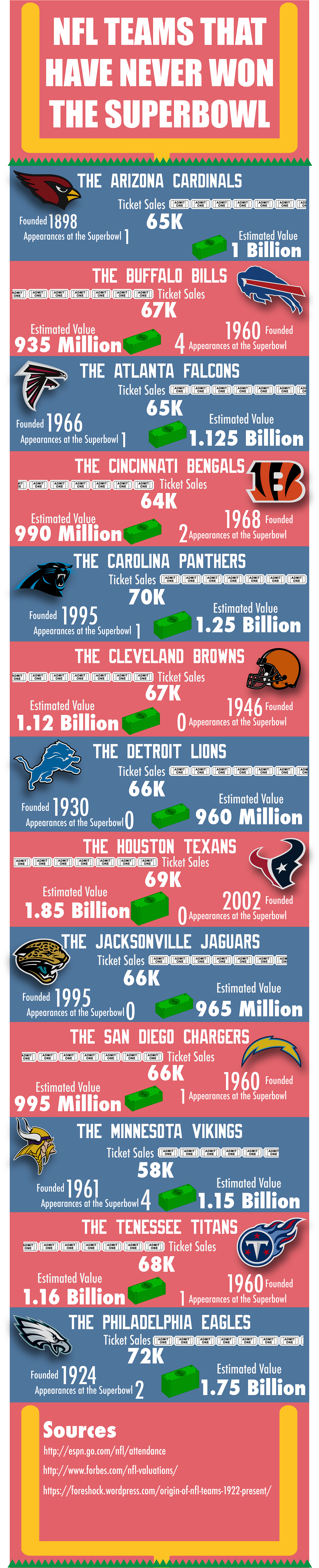 Online Advertising (1400x6763), Png Download