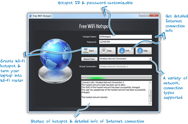Latest Blog - Wifi Hotspot (612x422), Png Download