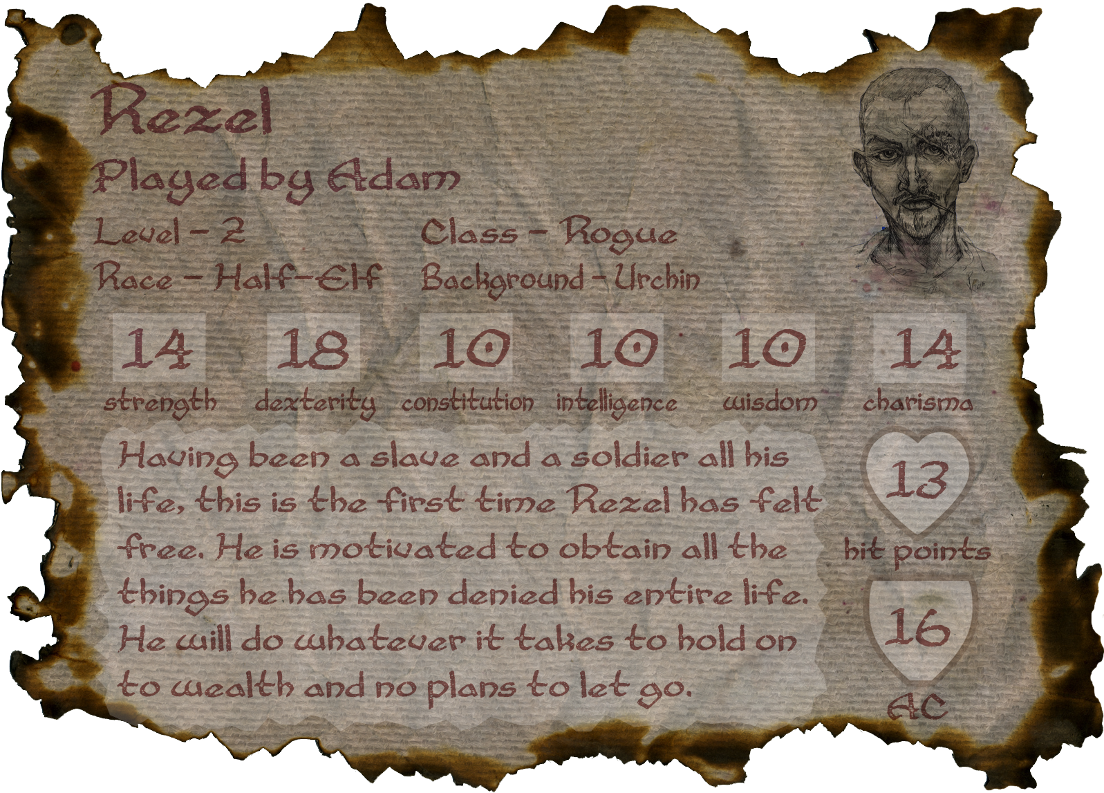 Rezel - The Ring (1600x1161), Png Download