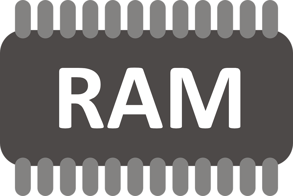 Ram Png Photo - Random Access Memory Logo (960x641), Png Download