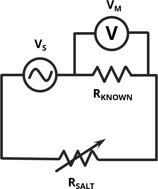 Line Art (555x713), Png Download