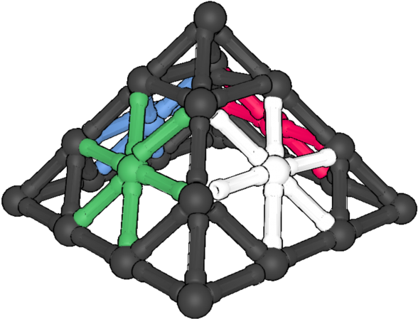 Geomag Pyramid - Triangle (1038x779), Png Download