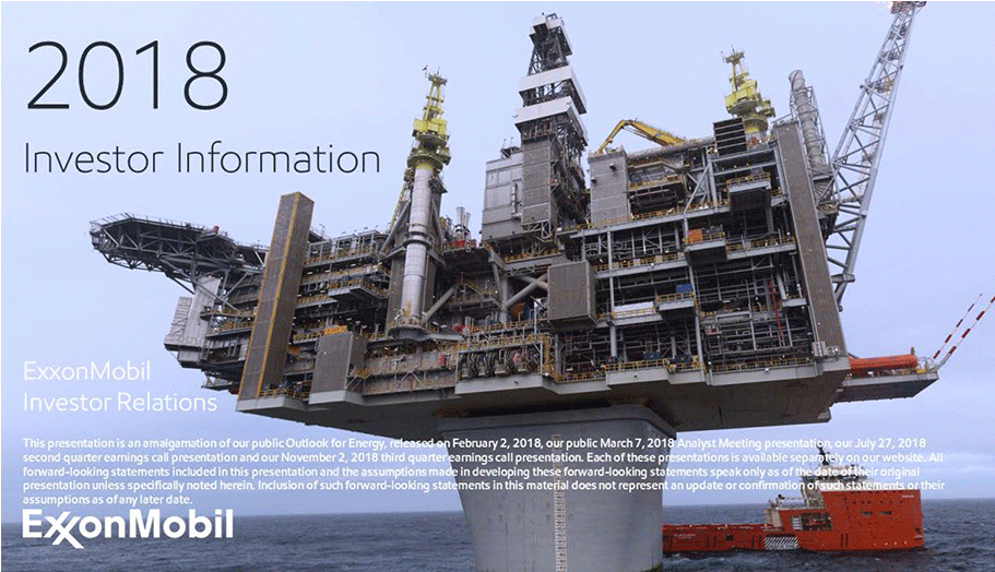 Exxonmobil Innovation Strategy (910x684), Png Download