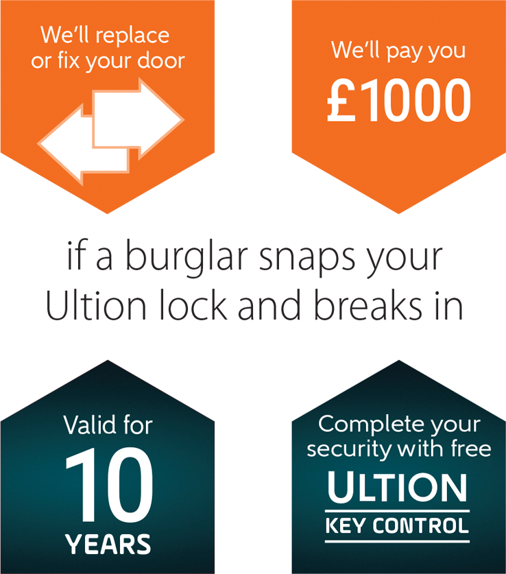 Sign (738x837), Png Download