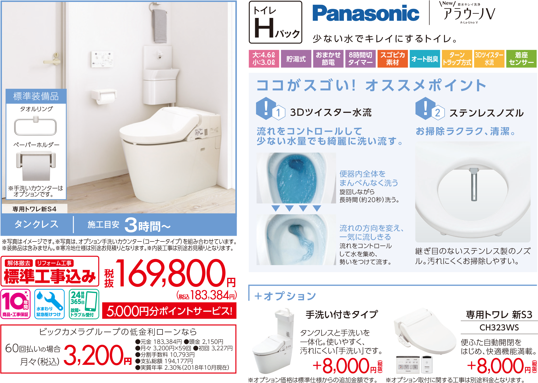 Restroom Reform H Pack - Panasonic (2481x1695), Png Download