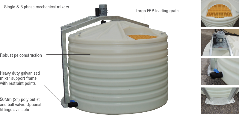 Operational Advantages Are The Tanks Are Easily Transportable - Bathtub (798x385), Png Download