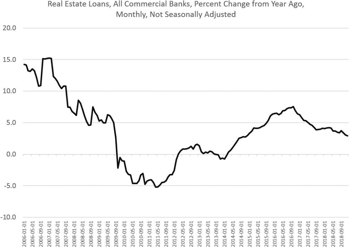 During Periods Of Economic Boom, Money Supply Tends - Diagram (1160x833), Png Download