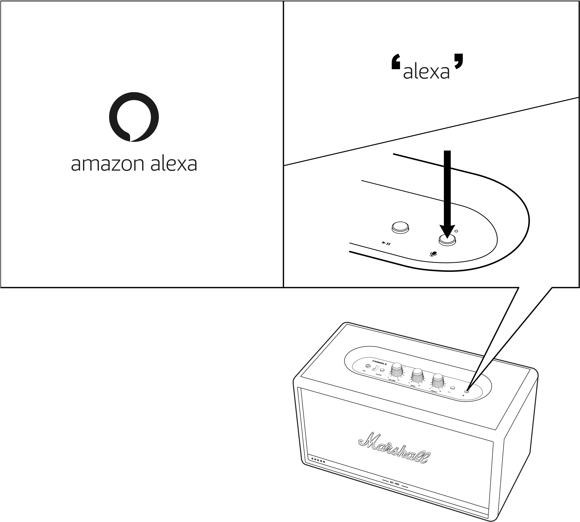 Stanmore Ii Voice Full User Manual-9 - Line Art (2040x1823), Png Download
