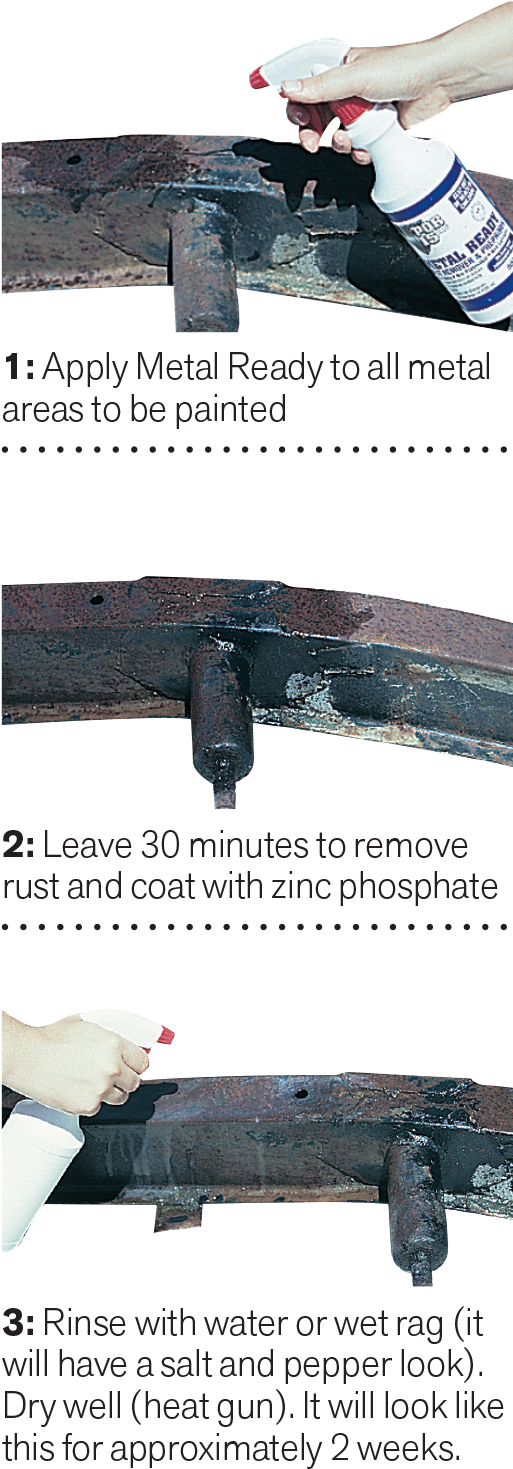 Bare Metal, Creating An Ideal Anchor Pattern For Coatings (519x1486), Png Download