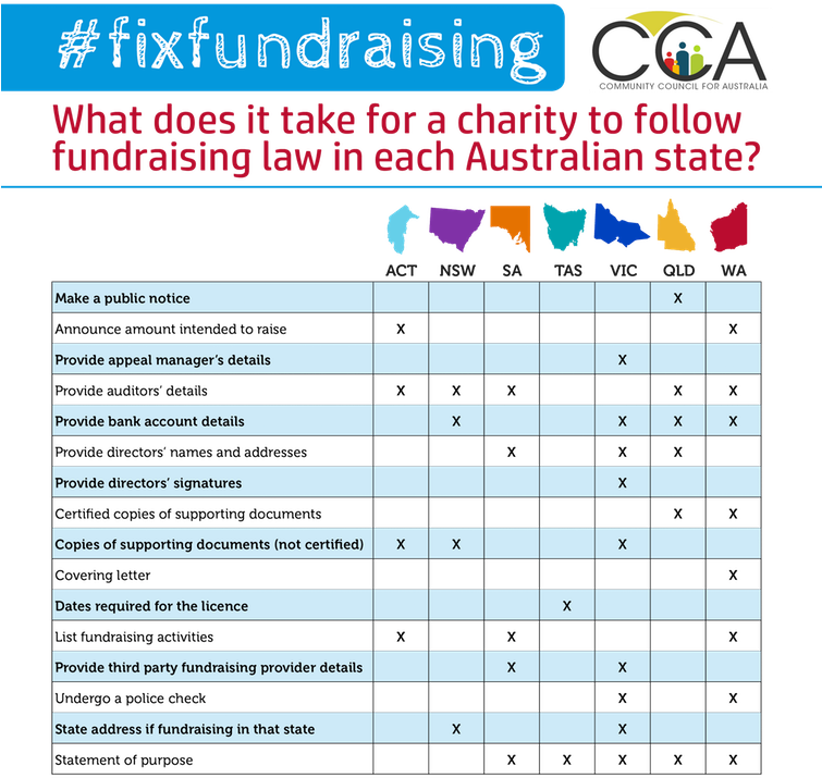 Image - Number (754x754), Png Download