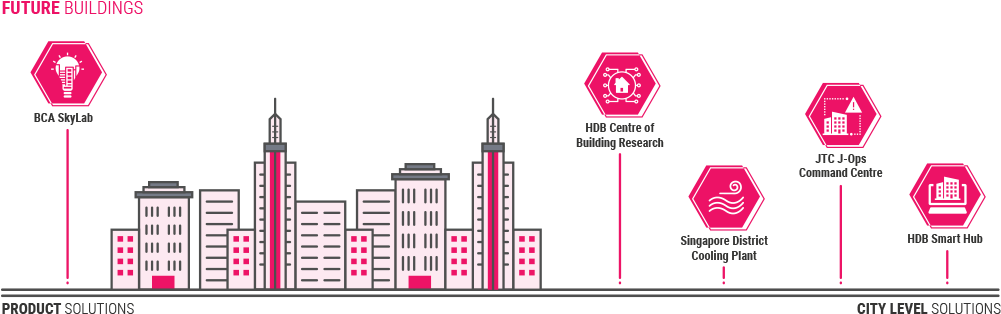 Metropolitan Area (1010x324), Png Download