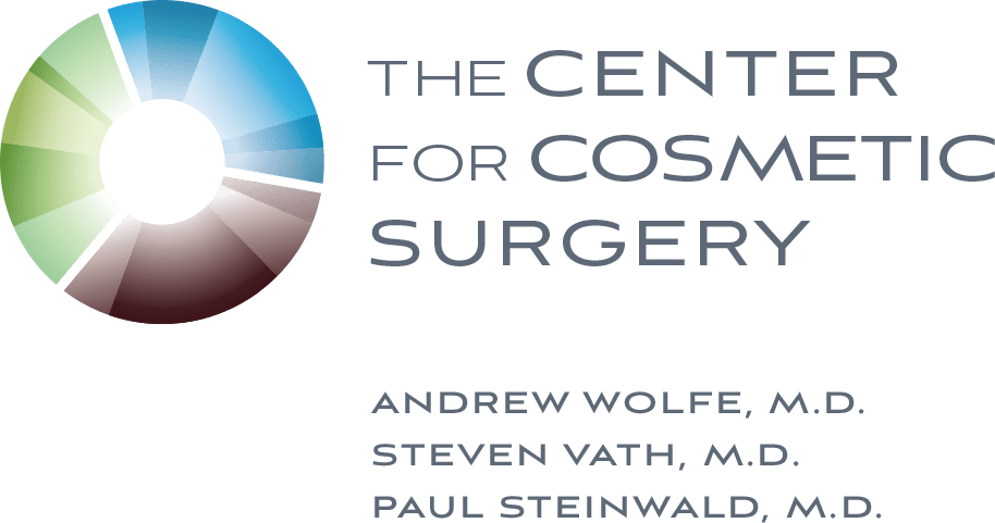 See Our Patient Results - Cd (914x481), Png Download