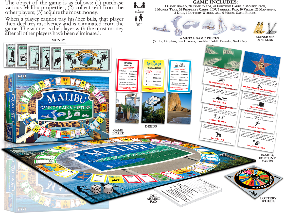Malibu-game Of Fame Fortune Board Game - Soccer-specific Stadium (1200x900), Png Download