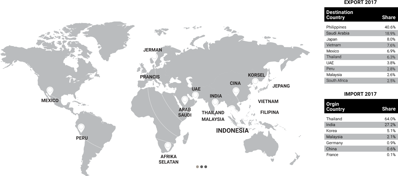 International Cargo Flows - World Map (1350x666), Png Download