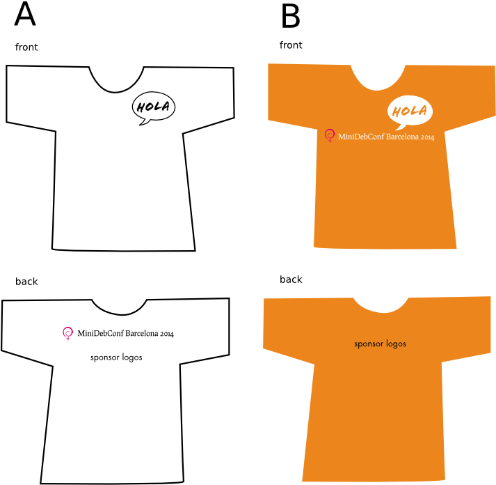 I Like The Idea Of Printing Just A Speech Bubble In - Diagram (800x781), Png Download