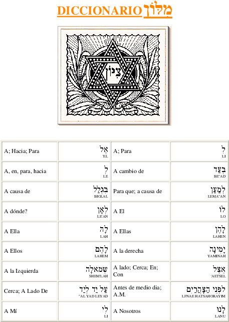 Pdf - Significado Hebreo De Yaminah (612x792), Png Download