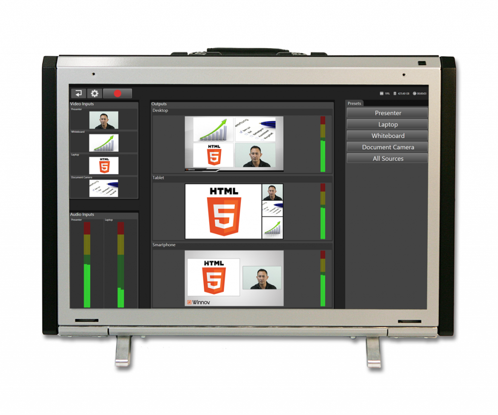 Cbox P3 - Front - Led-backlit Lcd Display (1024x853), Png Download