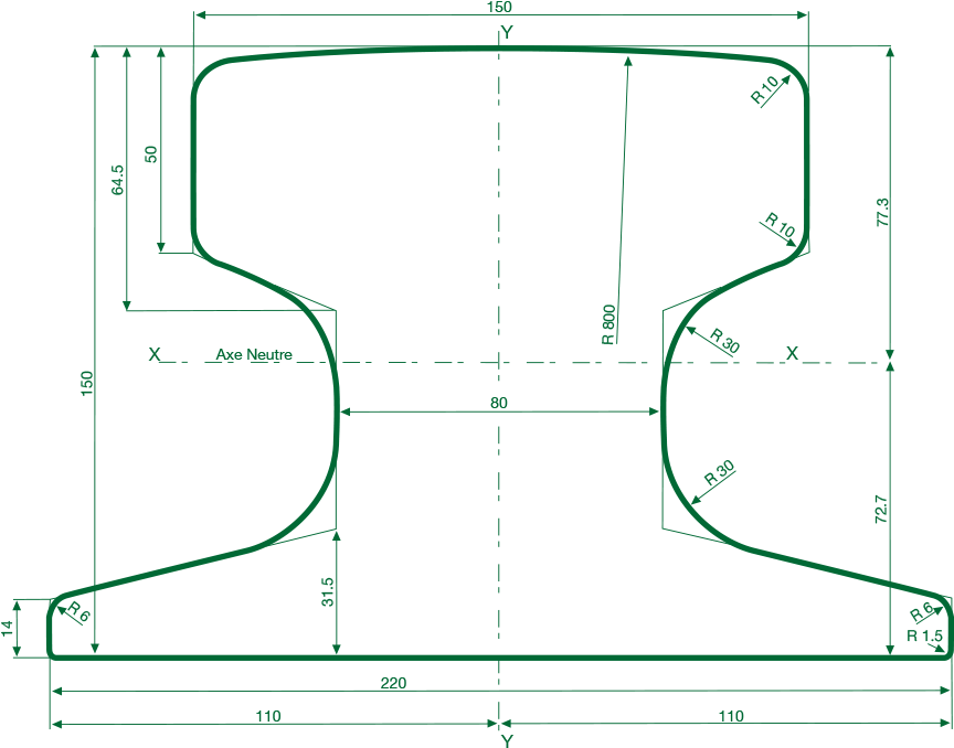A150 Rail - Diagram (865x719), Png Download