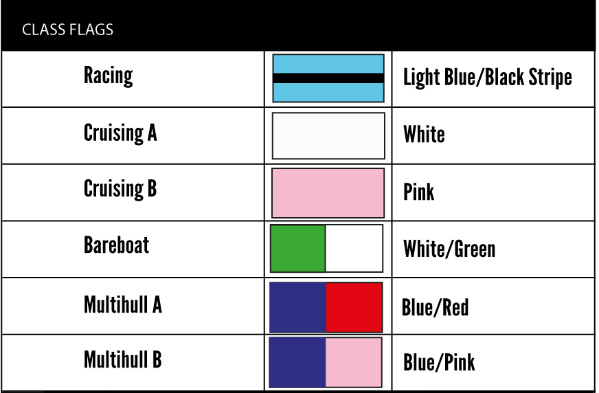 2019 Class Flags - Number (872x572), Png Download