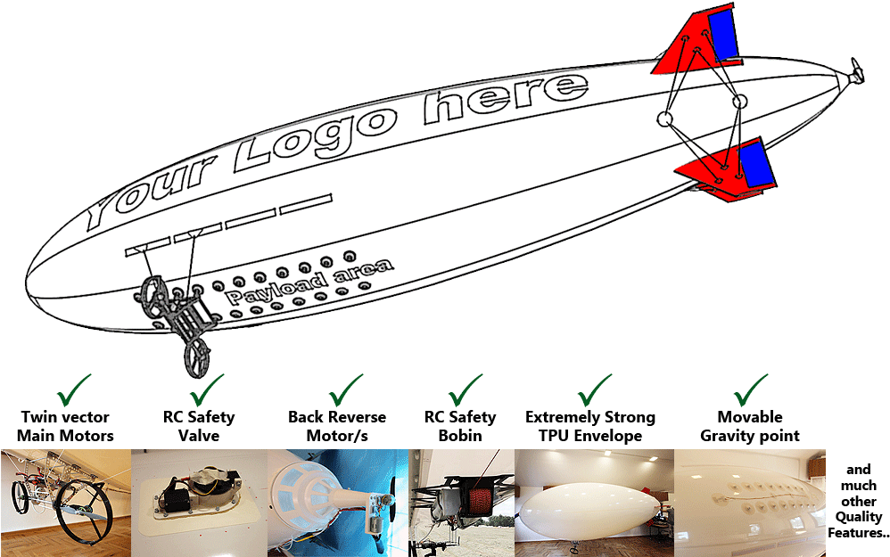 Download Specification Here - Blimp (1000x654), Png Download