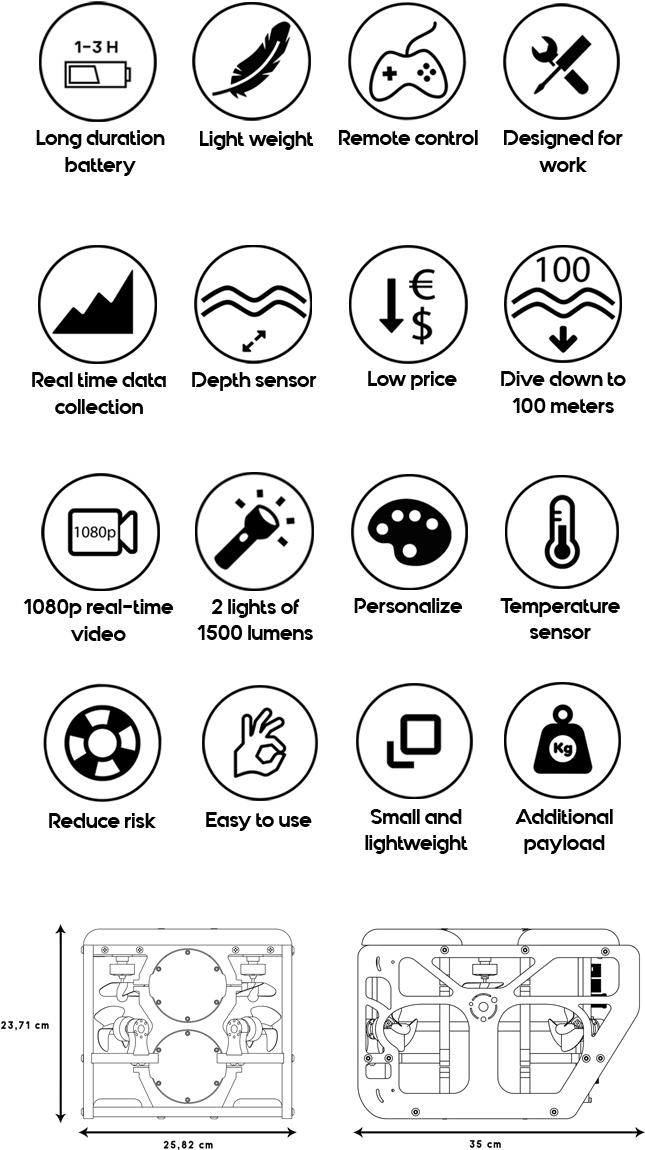 Sibiu Nano Operating Manual - Circle (695x1197), Png Download