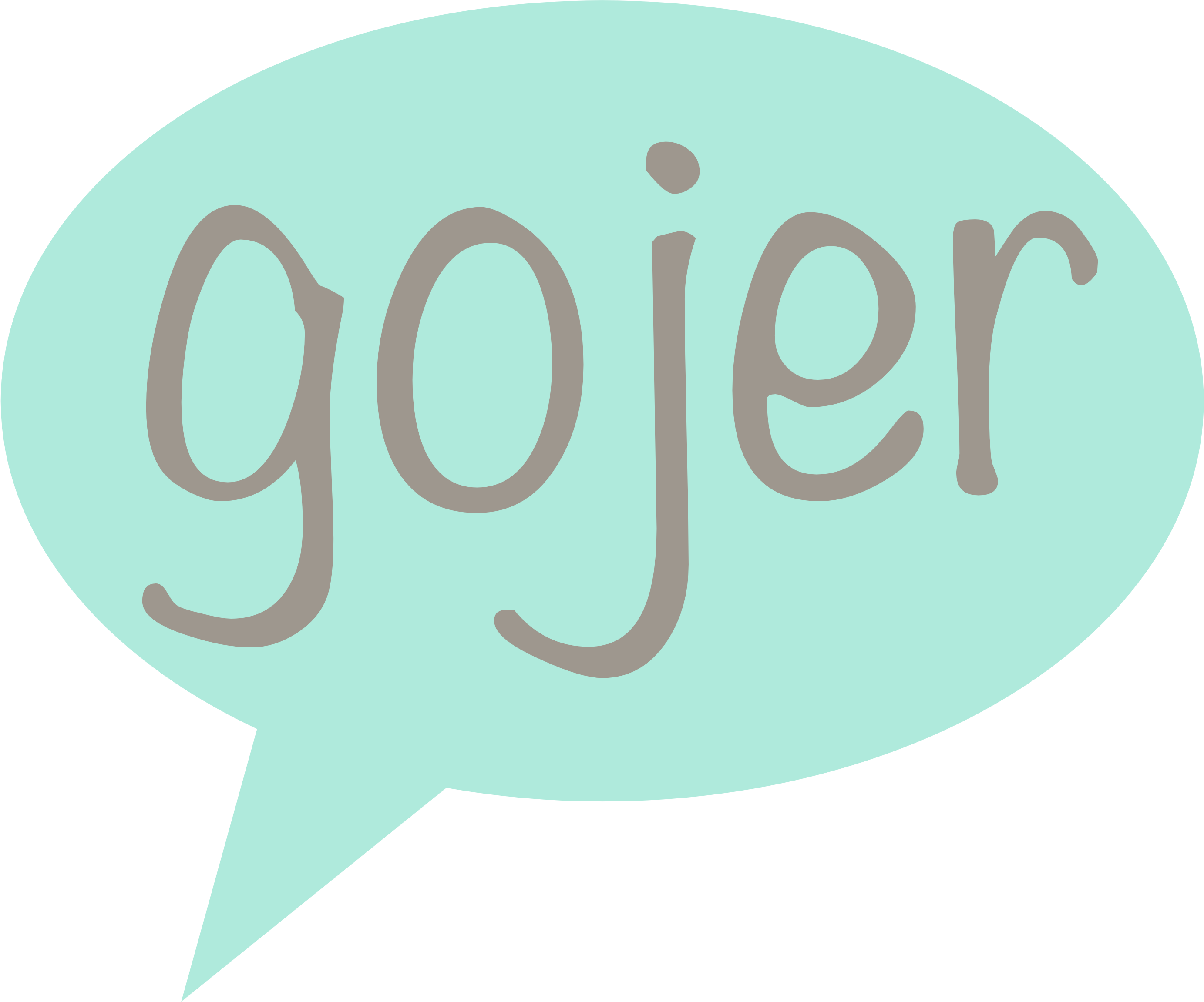 Print, Cut And Paste On Satay Sticks And You Are Good - Circle (3507x2480), Png Download