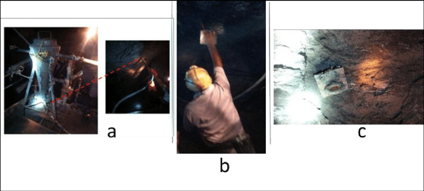 Installation Of Fully Grouted Rock Bolt In Mines - Painting (850x384), Png Download
