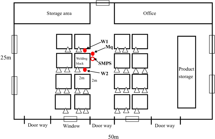 Layout Of The Welding Operation Plant - Diagram (850x537), Png Download