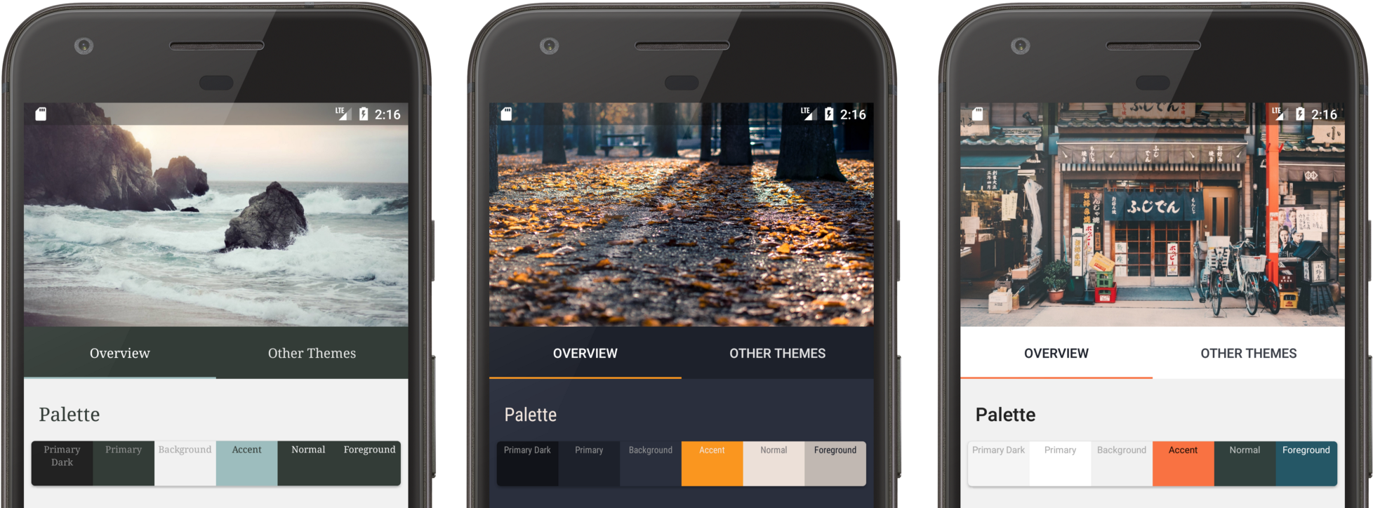 Working With Themes And Styles - Iphone (2000x755), Png Download
