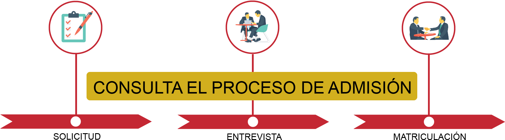 Carte De Presse 2010 (1697x483), Png Download