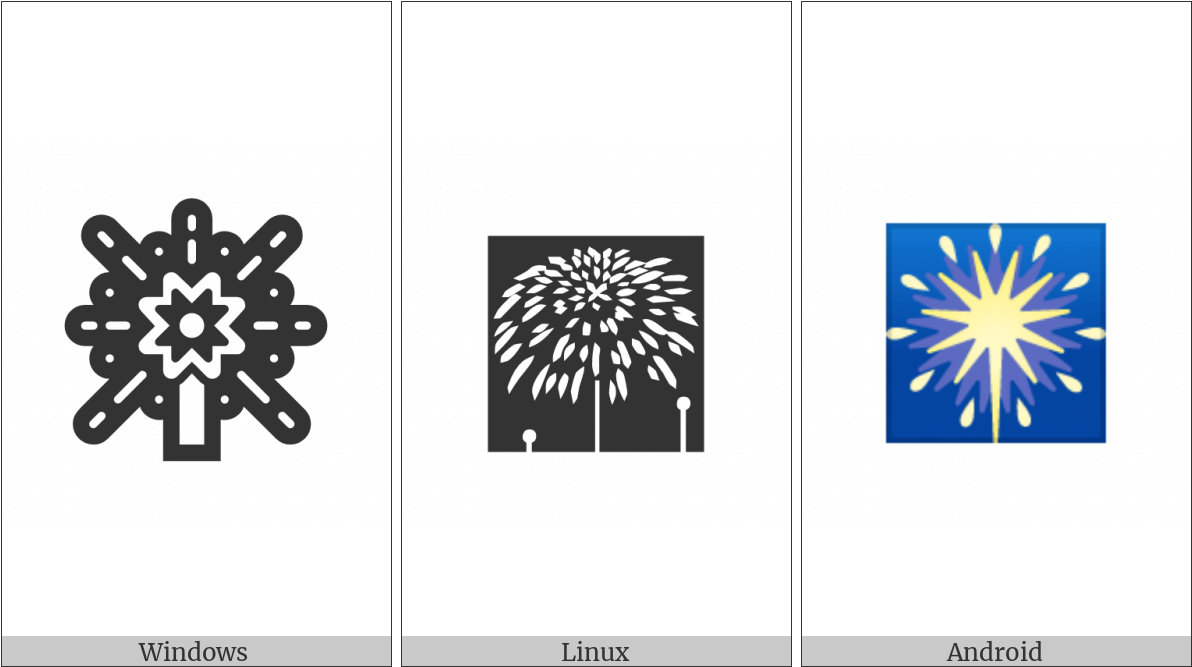 Fireworks On Various Operating Systems - Illustration (1200x675), Png Download