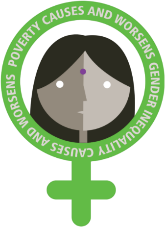 The Key To Gender Equality And Women's Empowerment - Illustration (1256x521), Png Download