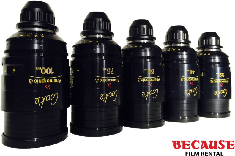 Lenses Cooke Anamorphic/i Prime Lenses T2 - Canon Ef 75-300mm F/4-5.6 Iii (820x615), Png Download