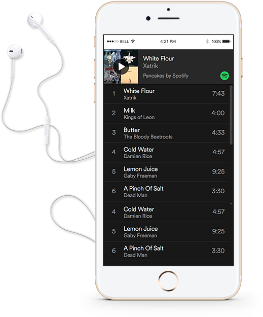 Listen Up - Iphone (555x653), Png Download