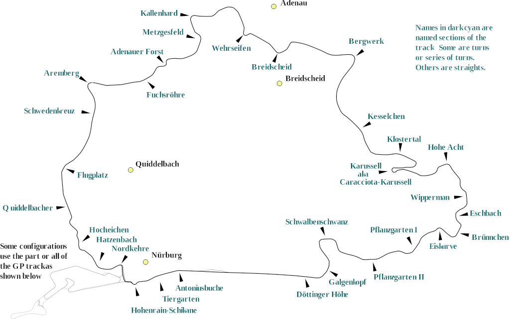Resumindo, Até O Final Da Primeira Volta Consegui Ficar - Nurburgring 1983 (1024x641), Png Download