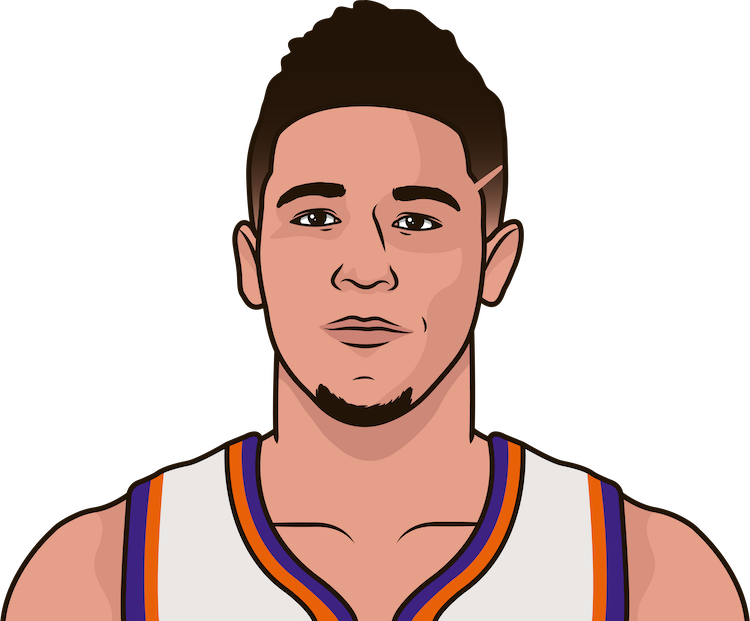 The Phoenix Suns Squeaked Out A Win Over The Miami - Paul George Face Cartoon (750x621), Png Download