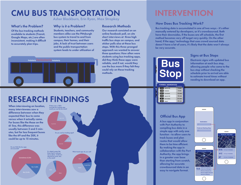 Final Presentation Of Ideas - Commercial Vehicle (1000x770), Png Download