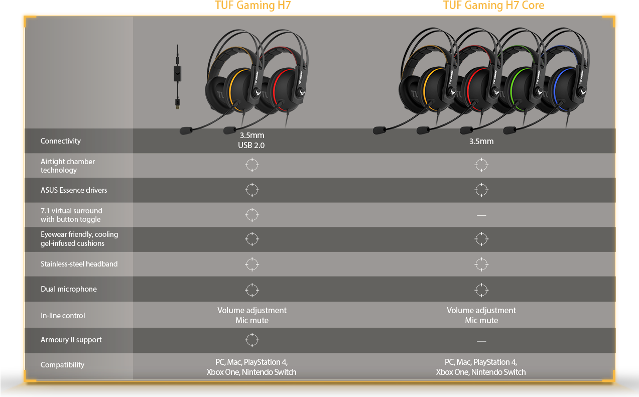 The Tuf Gaming Line - Speaker Wire (1272x801), Png Download