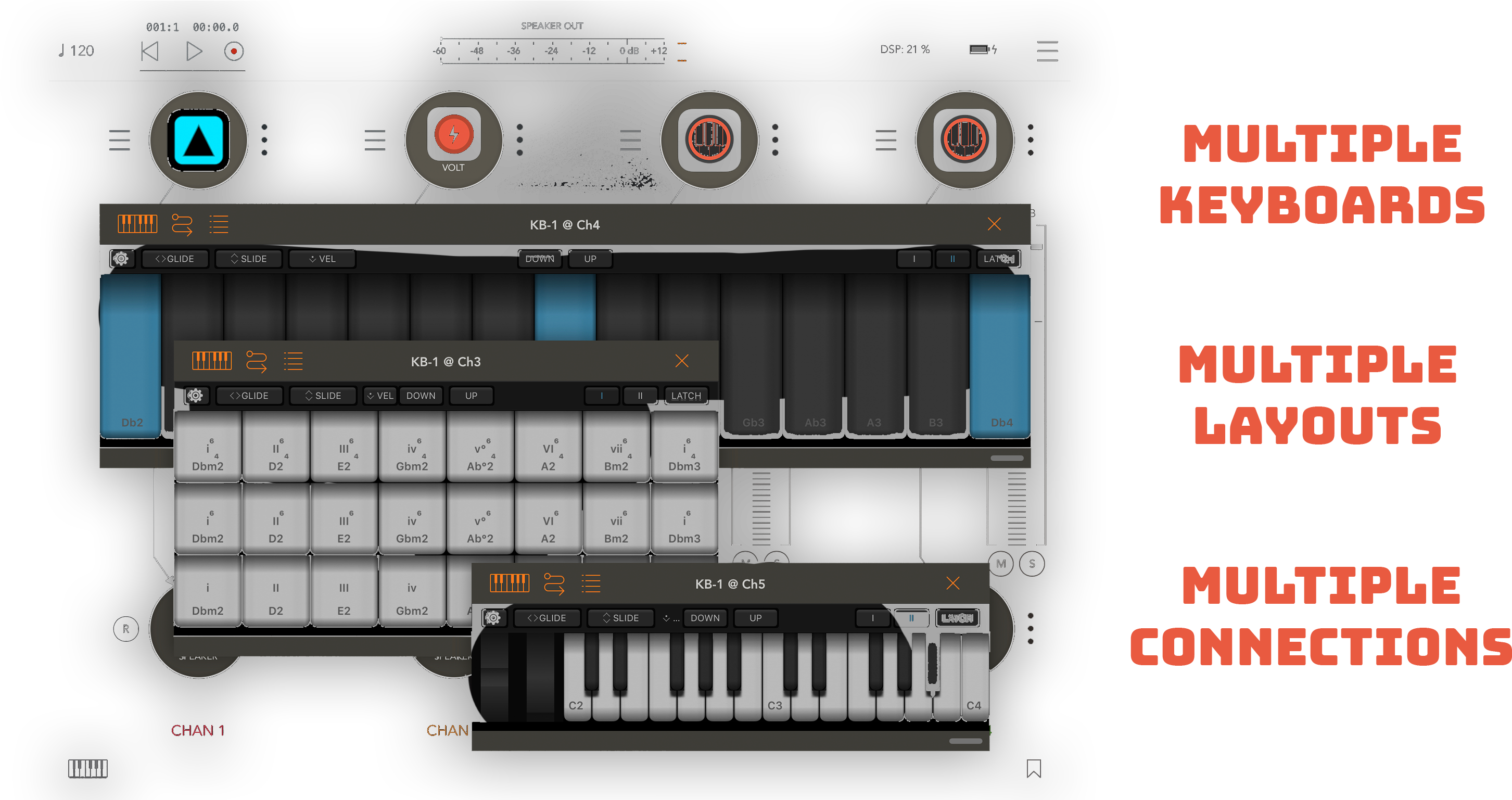 Auv3 Midi Plugin Included - Musical Keyboard (3072x1536), Png Download