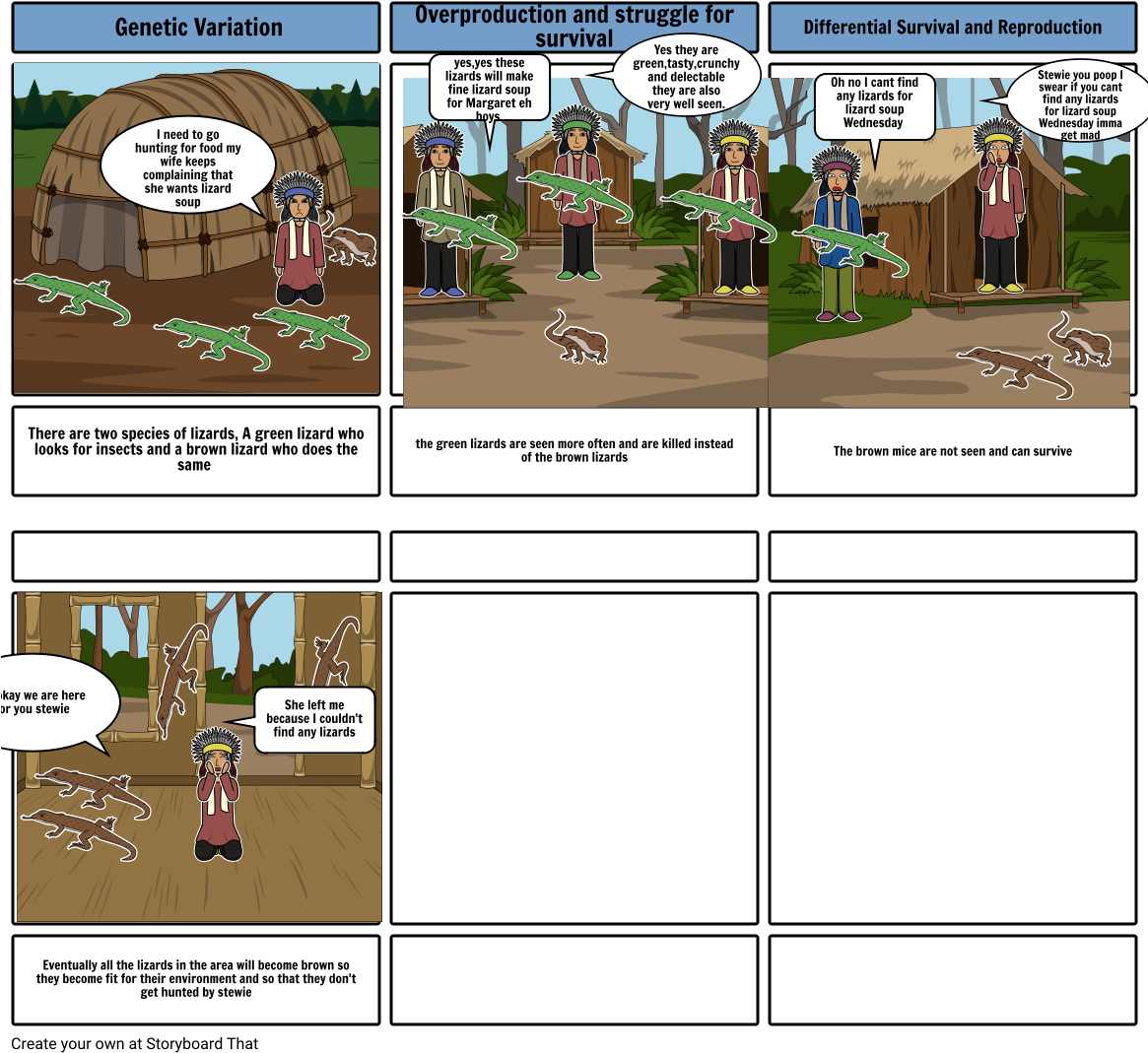 Unknown Story - Elephant Trunks Natural Selection (1164x1086), Png Download