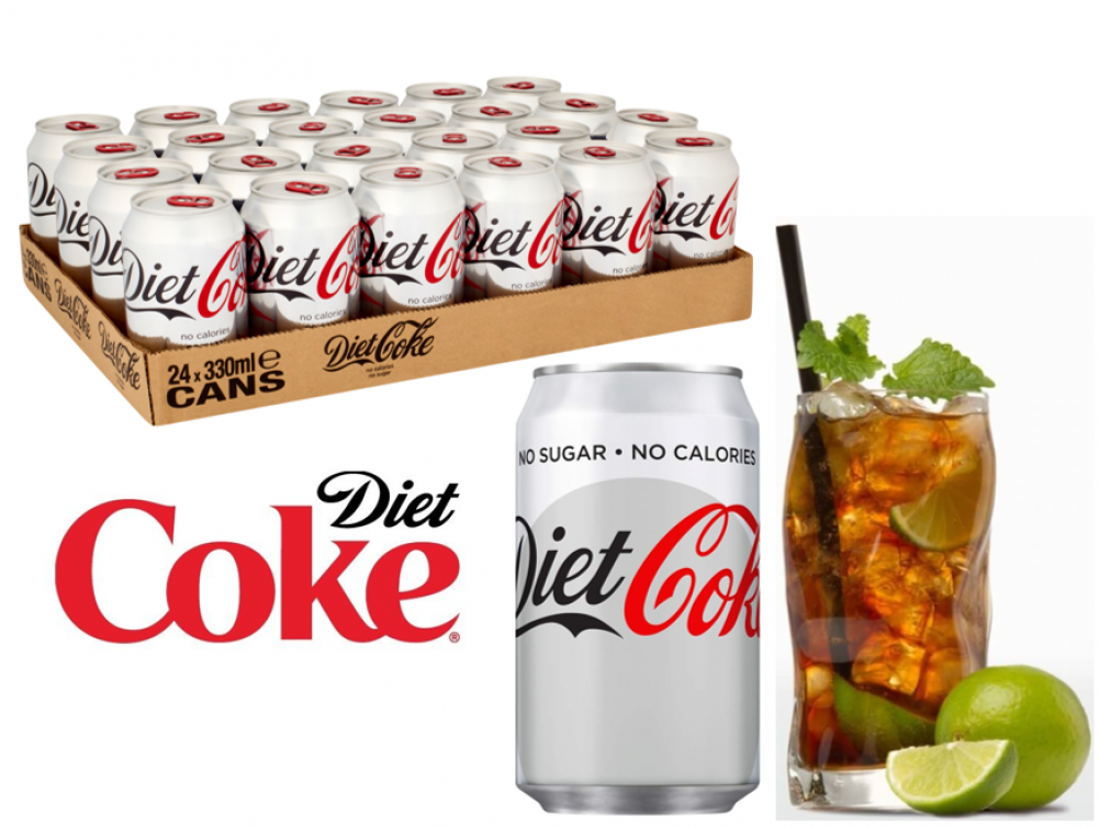 Diet Coke (1000x1000), Png Download