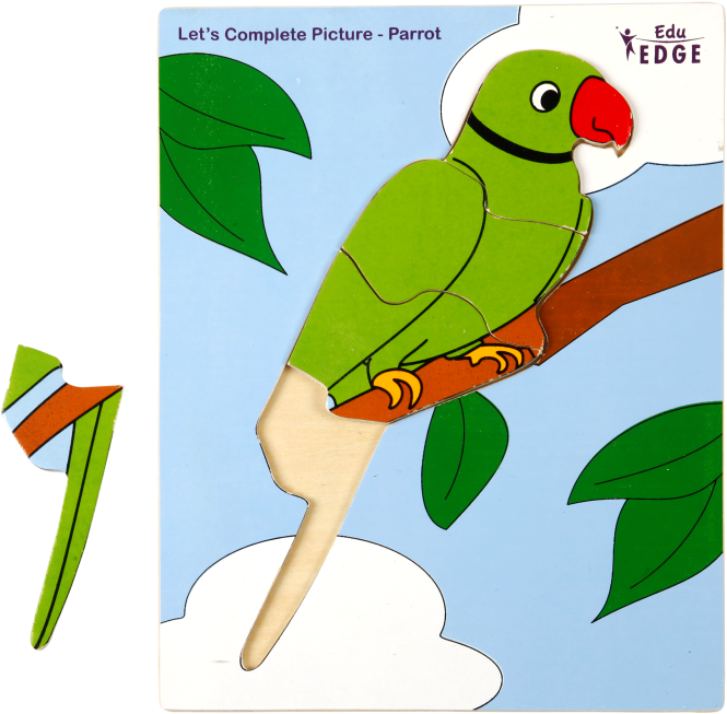 Click - Parakeet (714x708), Png Download