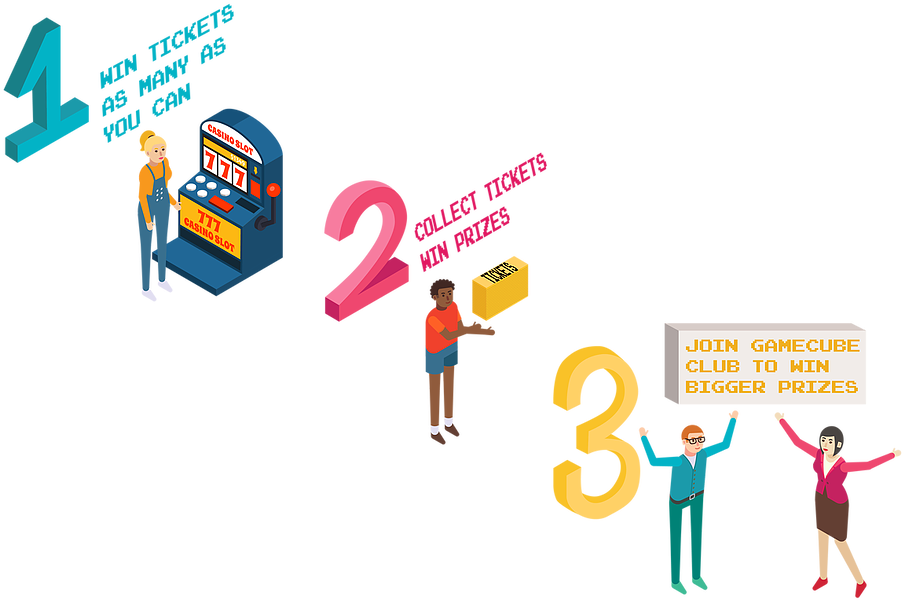 Howtowin-01 - Graphic Design (922x619), Png Download