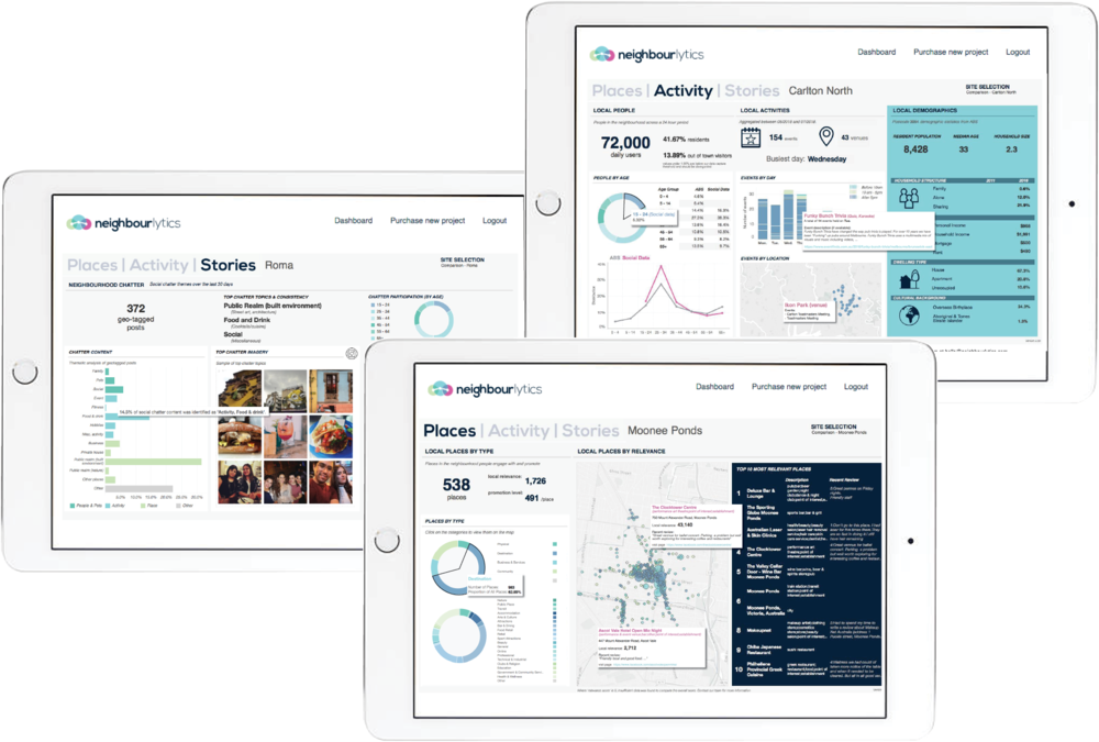 How It Works- Reports - Computer Program (1000x675), Png Download